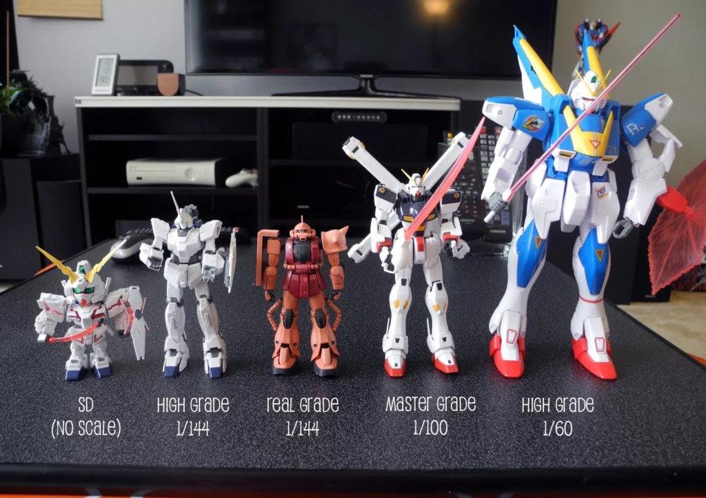 gunpla price in japan