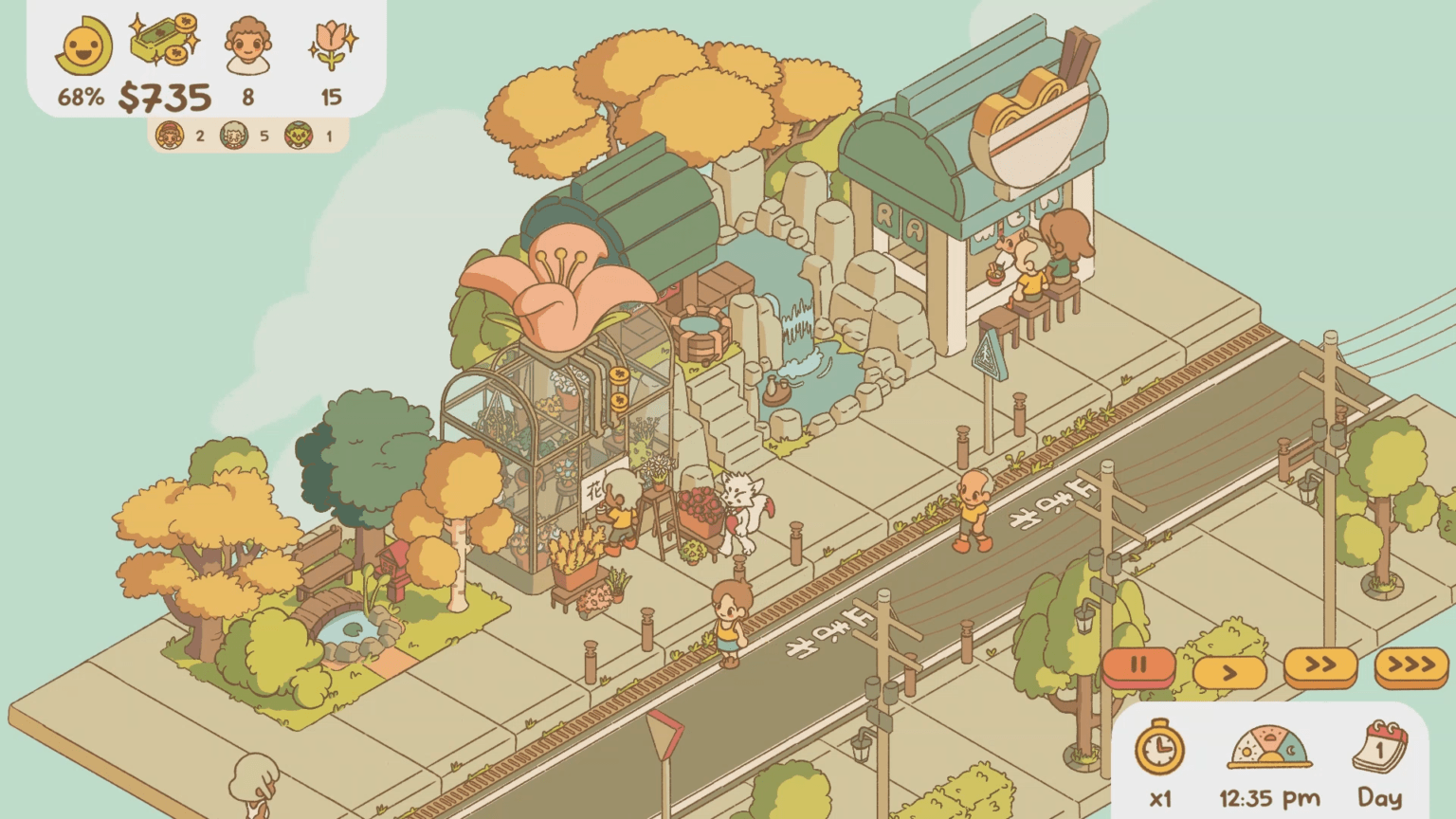 Backlog Busters: Minami Lane Is A Tiny But Addictive Management Sim ...